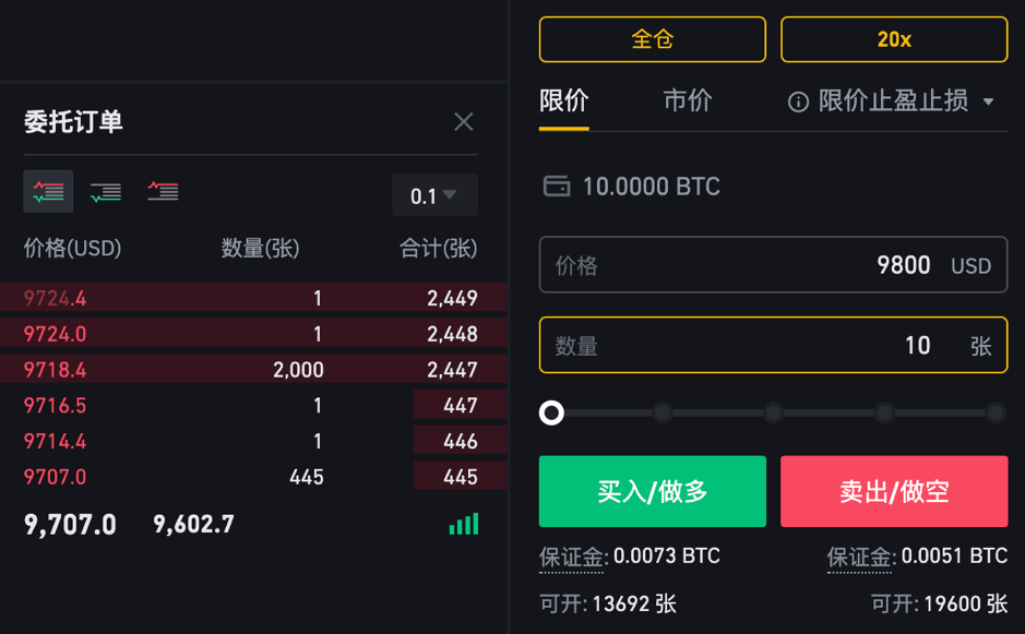 币安app交割合约的杠杆与保证金【图3】