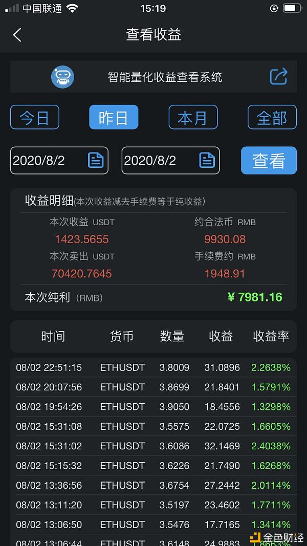安全的币安与比特币量化是怎么走到一起的