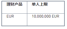 “币安宝” 上线EUR、EGLD、JST理财产品