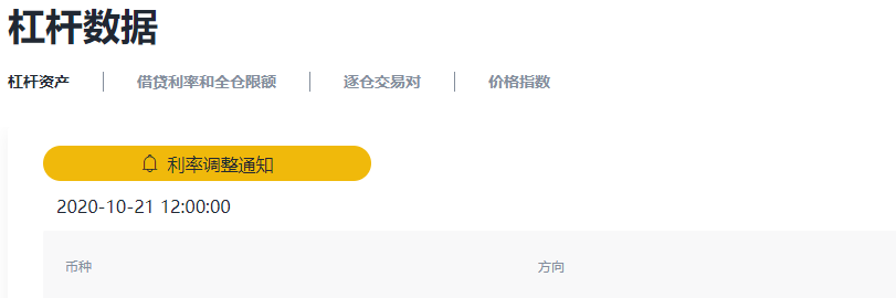 CHR交易赛，享借贷0利率，赢 5 万美元大奖