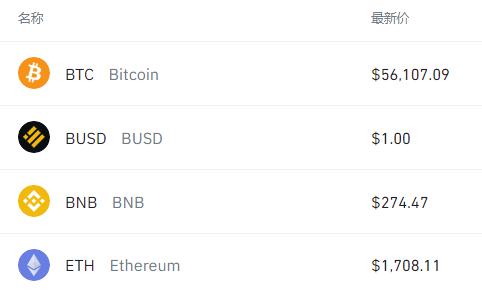 币安binance关于启动Dock（DOCK）主网置换的公告
