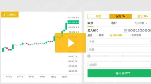 binance交易所币安逐仓杠杆新增COCOS、IQ、PHA、PROM、TVK、TWT 资产