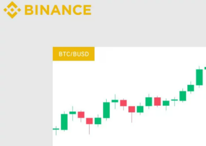币安binance交易所逐仓杠杆新增FARM、MBOX、TRIBE 资产