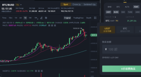 币安杠杆代币TRXDOWN反向分割公告（2021-09-03）