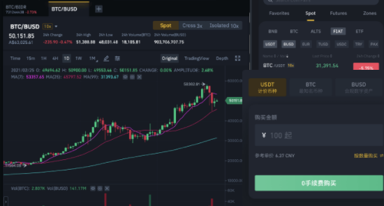 币安全民疯魔盒！完成身份认证领 NFT 盲盒奖励