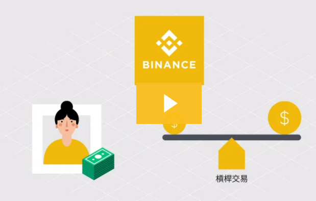 币安binance交易所逐仓杠杆新增GALA、XEC 资产，BUSD年利率低至6.20%