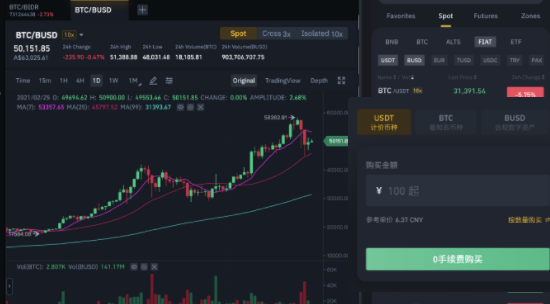 币安binance参与EGLD 交易，赢100,000美元大奖