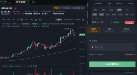 binance币安上市SuperRare（RARE）