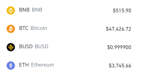 binance币安2022“大赢家”：参与币价竞猜，瓜分25,000 BUSD奖池