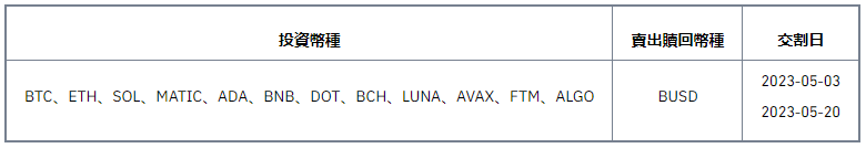 双币投资新产品上线：赚取高达148%年化收益（2022-04-27）