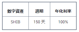 「学币赚币&锁仓」：完成测验，领取加密货币并享有100%自动质押年化收益