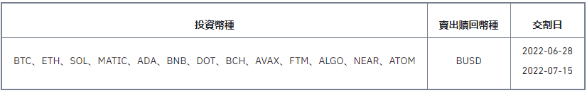 双币投资新产品上线（2022-06-22）