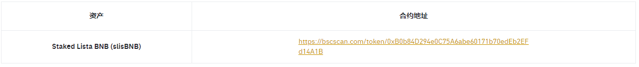 币安Launchpool将支持币安Web3钱包的去中心化BNB资产